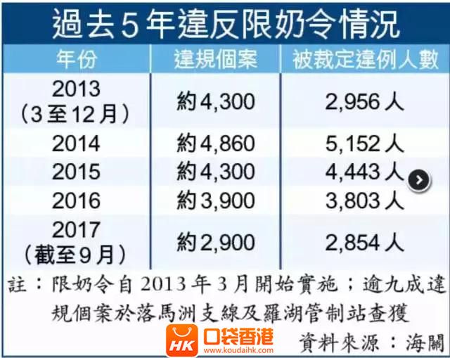 香港最快最准资料免费2017-2,国产化作答解释落实_AP21.945