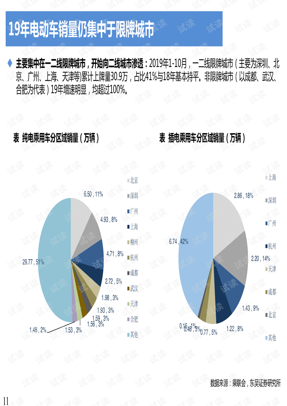 2024新澳门正版免费资本车,数据分析引导决策_定制版95.905