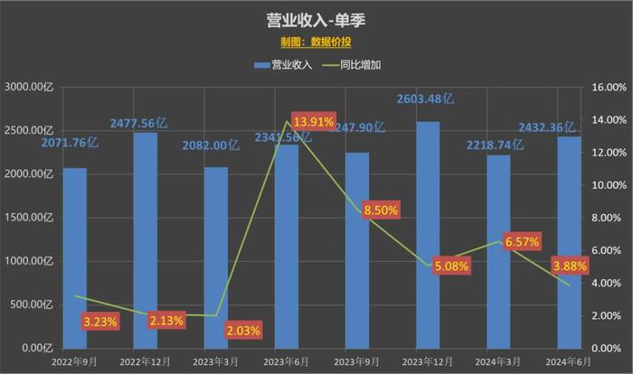 4949资料正版免费大全,实时数据解释定义_安卓款67.187