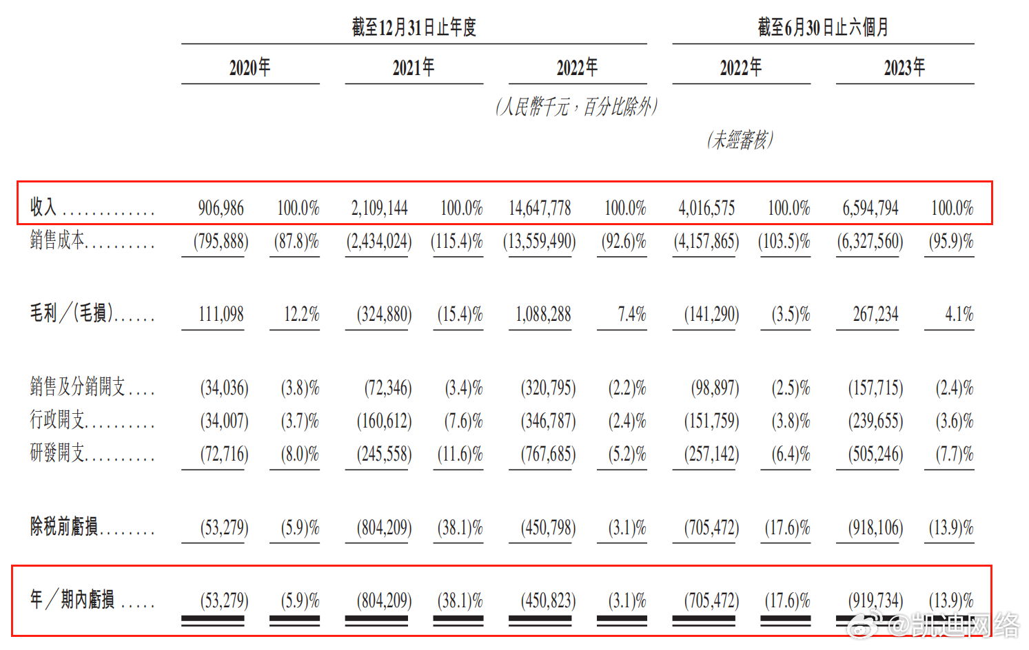 2020管家婆一肖一码,全面解析数据执行_AR84.28