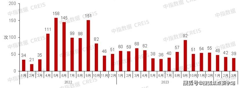 2024年一肖一码一中,现状评估解析说明_工具版6.166