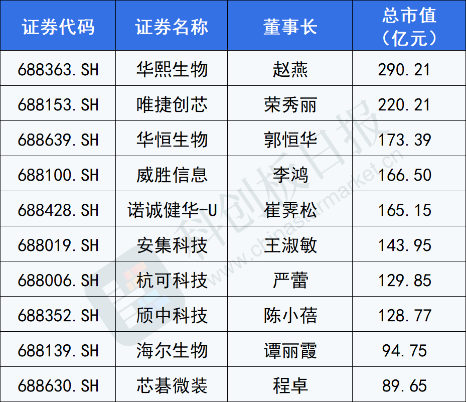 新澳门彩开奖结果今天,经济性执行方案剖析_薄荷版38.540