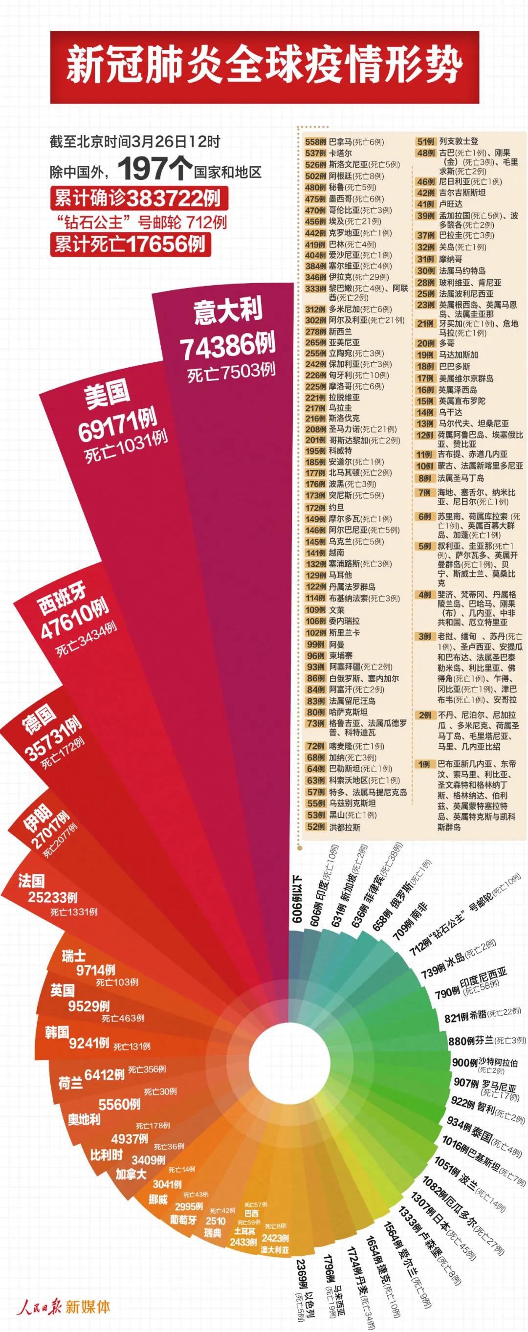 2024年12月20日 第4页