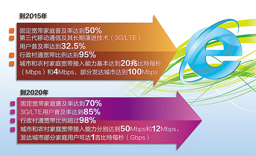 香港二四六开奖免费,战略性实施方案优化_2DM21.632