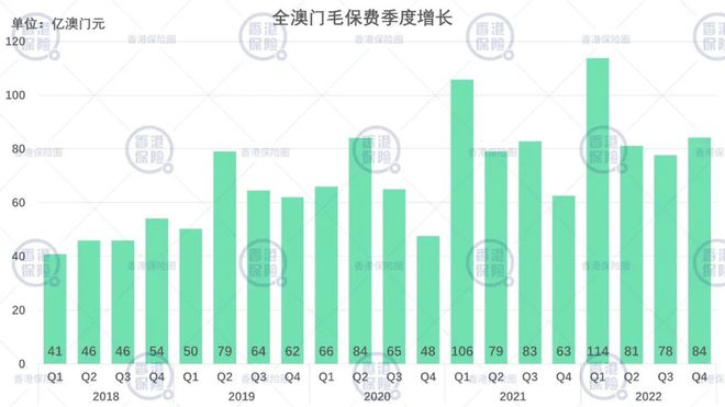 2024年新澳门传真,数据分析引导决策_苹果款94.530