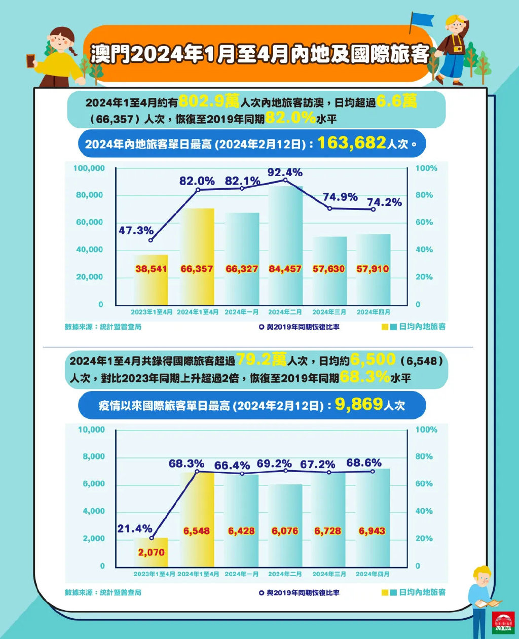 2024今晚澳门开大众网,最新核心解答落实_XT45.322