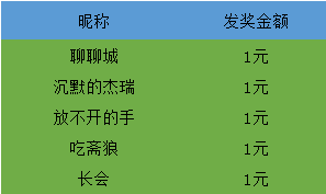 澳门资料大全正版资料2024年免费脑筋急转弯,数据驱动决策执行_8K53.523