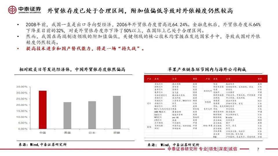 777777788888888最快开奖,符合性策略定义研究_GT24.690