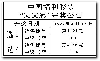 2024天天彩资料大全免费600,灵活性方案实施评估_Device96.543