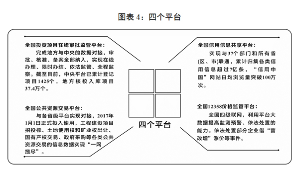 新澳门精准10码中特,全面计划执行_投资版87.752