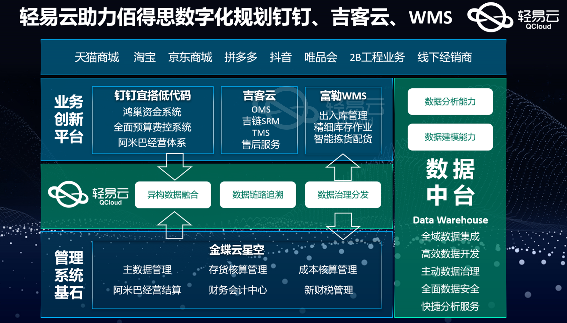 2024澳门金牛版网站,深度应用解析数据_7DM34.829