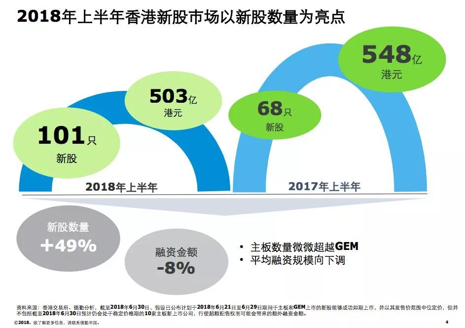 2024年香港最准的资料,深入执行数据应用_战略版24.251