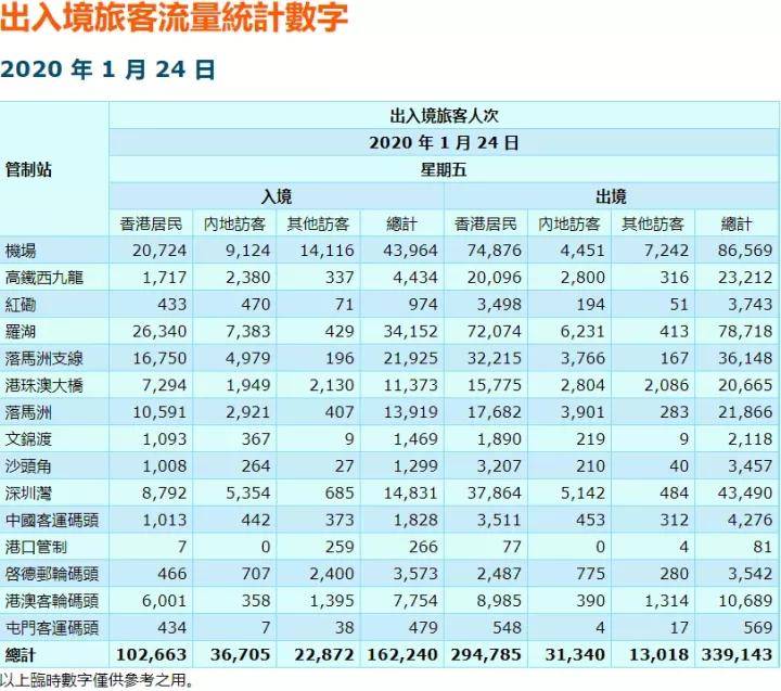 2024香港港六开奖记录,科学化方案实施探讨_Pixel20.42