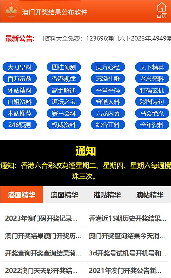 2024年王中王澳门免费大全,科技术语评估说明_X21.882