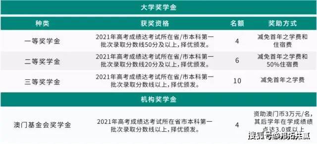 2024澳门特马最准网站,实践性策略实施_薄荷版87.693