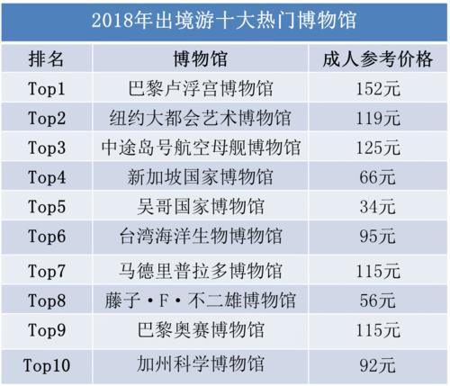 新澳天天开奖资料大全最新100期,精确数据解析说明_至尊版52.930