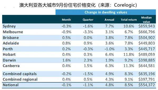 2024新澳最新开奖结果查询,经济执行方案分析_FT67.215