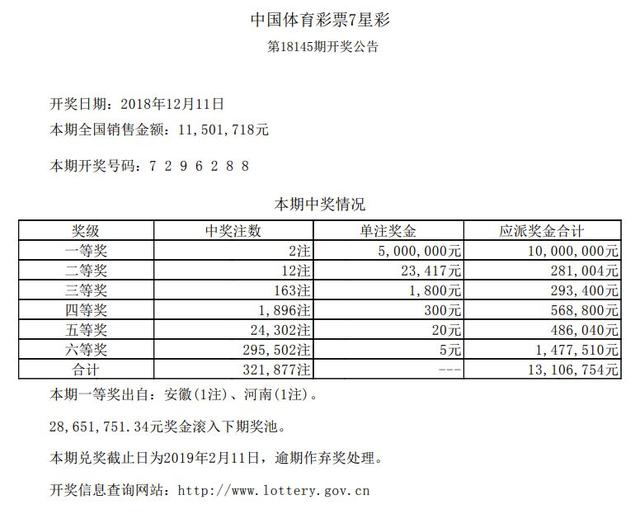 六开彩澳门开奖结果查询,实证解析说明_6DM18.79