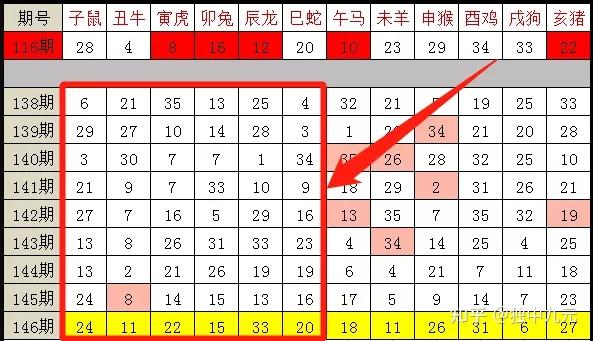 新澳门生肖走势图分析,最新核心解答定义_苹果款79.934