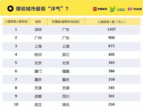 2024澳门六今晚开奖,全面执行分析数据_复古版31.167