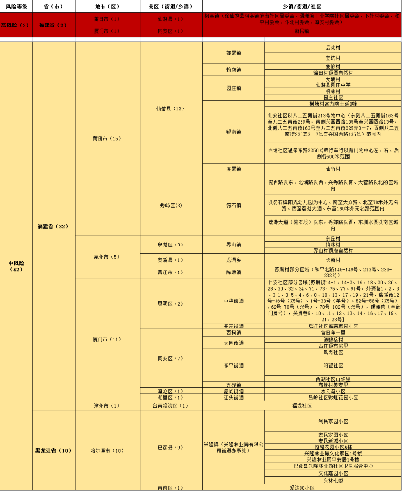 澳门三中三码精准100%,正确解答定义_UHD版37.70