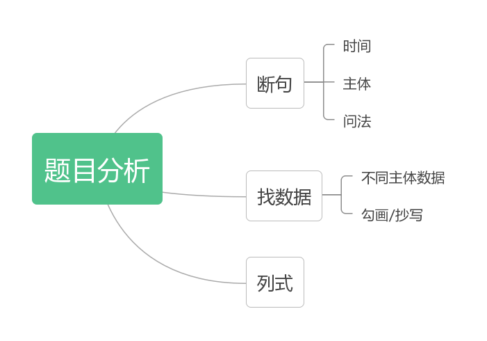 4949资料正版免费大全,环境适应性策略应用_AR版48.461