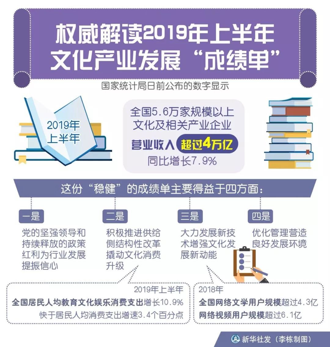 20024新澳天天开好彩大全160期,权威研究解释定义_复刻版66.191