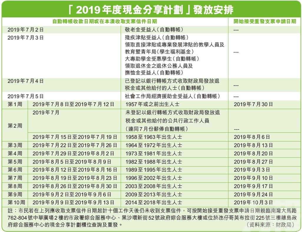 新澳门2024免费资料查询,实践计划推进_MT51.381