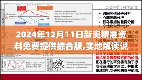 2024新奥资料免费精准资料,经典说明解析_Ultra83.626