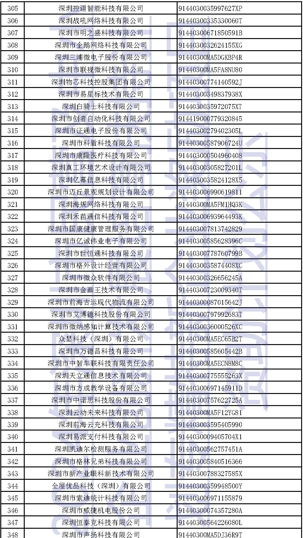 新澳2024年精准正版资料,持续计划解析_Lite15.582