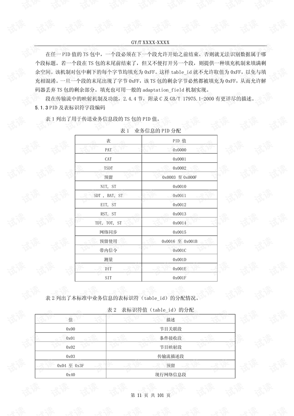 2024香港历史开奖记录,广泛方法解析说明_定制版57.62