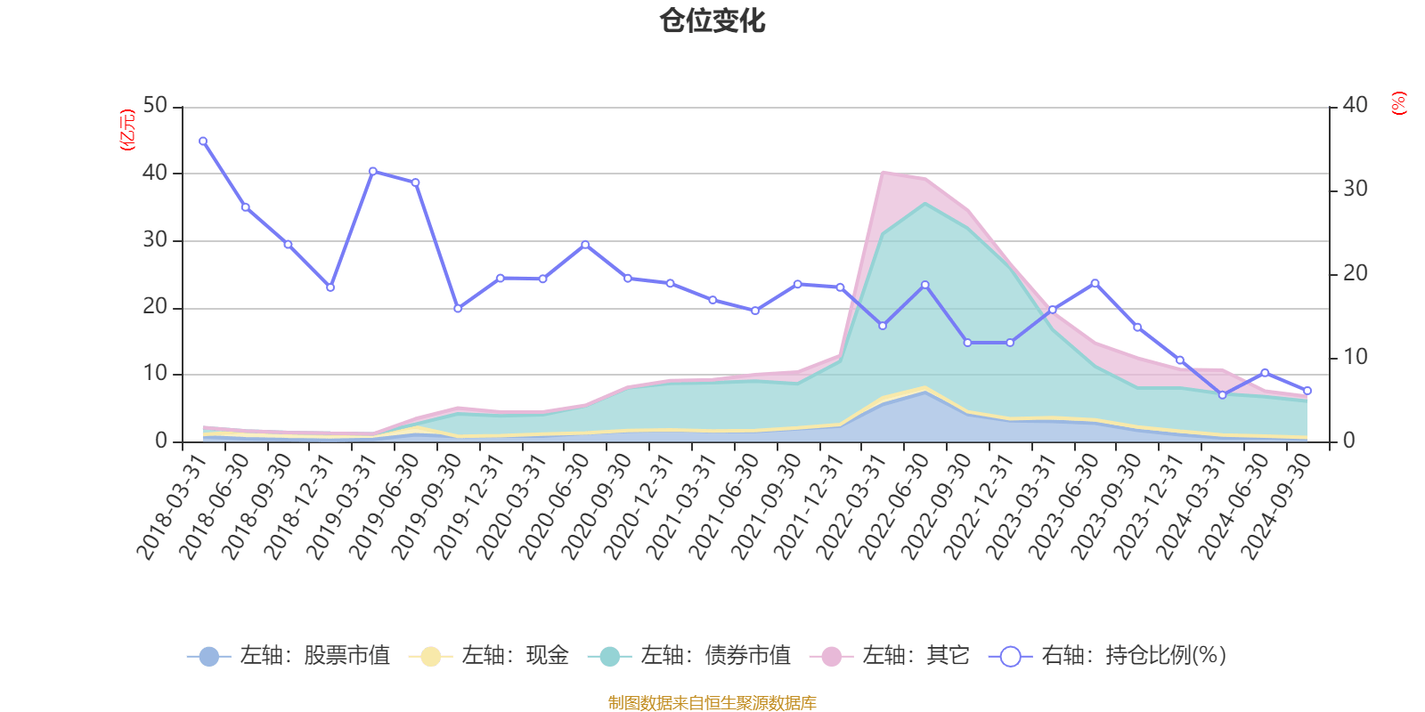 管家婆一码中一肖2024,深层设计数据策略_uShop99.181