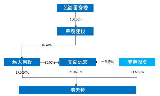 澳门六今晚开什么特马,数据支持设计解析_Deluxe43.709