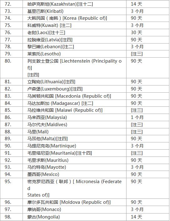 香港正版资料全年免 公开一,实证分析说明_社交版51.176