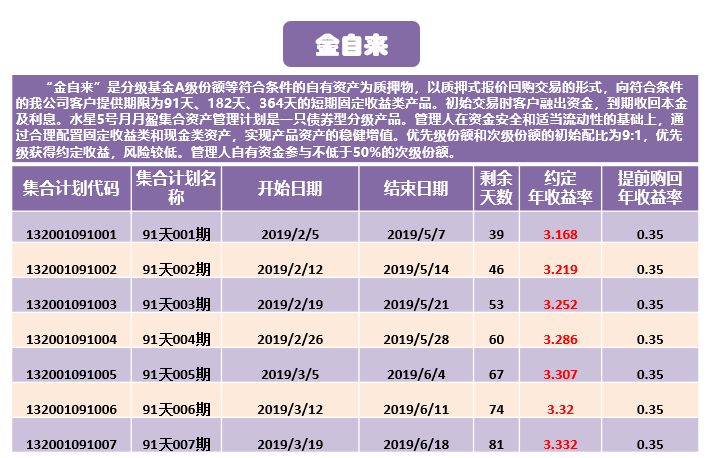 新2024年澳门天天开好彩,实地考察数据策略_理财版16.671