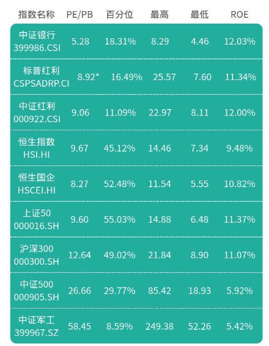 管家婆一票一码100正确河南,收益成语分析落实_iPad14.762