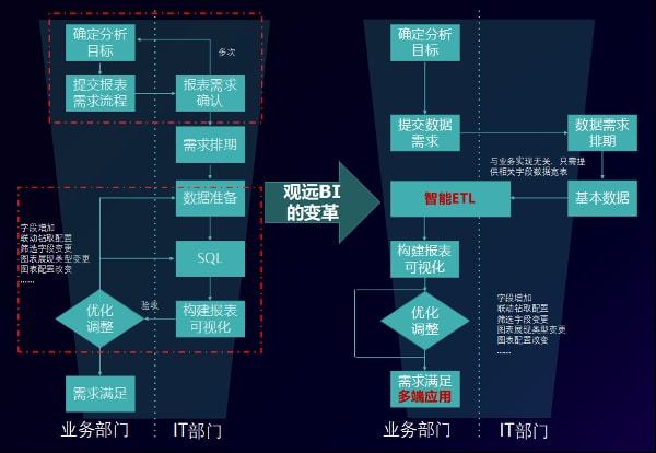 香港免六台彩图库,数据驱动分析解析_Deluxe78.277