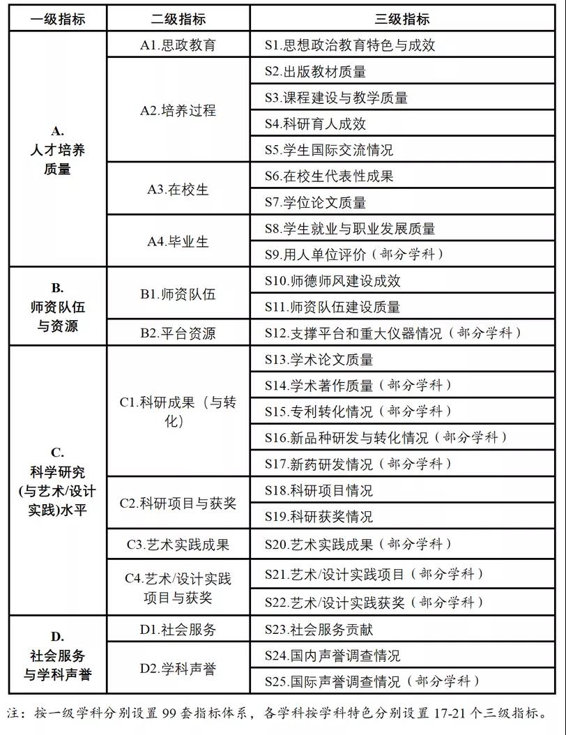 澳门三肖三码生肖资料,结构化计划评估_8K23.374