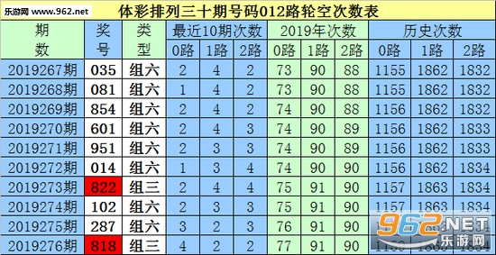 白小姐三肖三期必出一期开奖,专业解答解释定义_U19.287