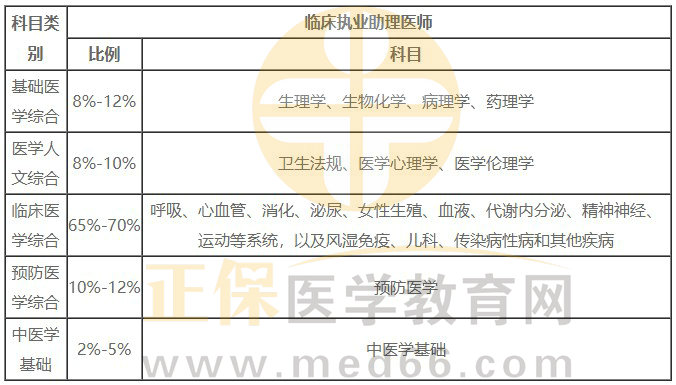 2024新澳最快最新资料,高效实施策略设计_C版10.348