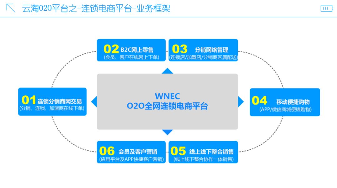 澳门免费资料+内部资料,系统化推进策略研讨_M版10.227