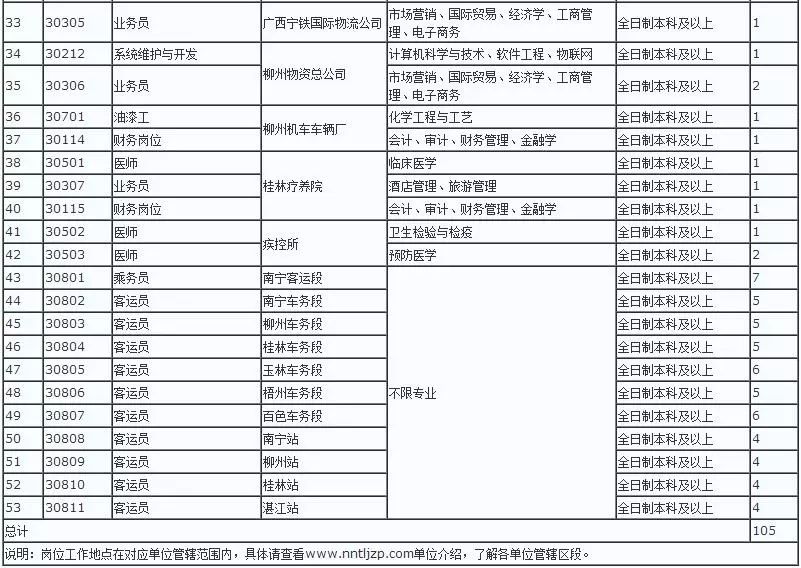 新澳门最新开奖记录查询,决策资料解释定义_Tizen12.95