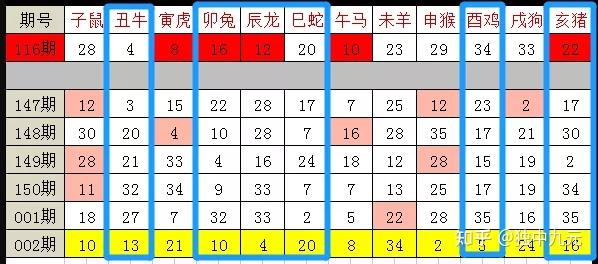 2024年12月21日 第12页