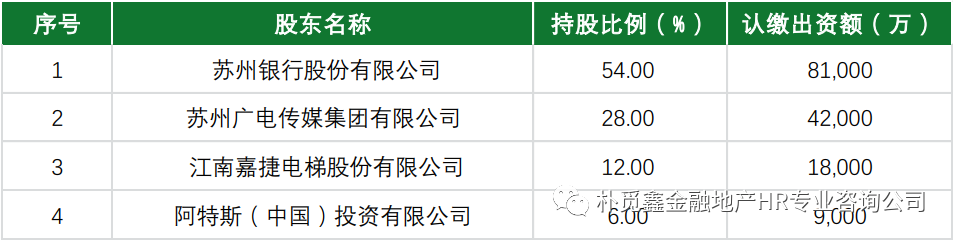 江苏租赁行业最新动态，趋势、政策影响及未来展望