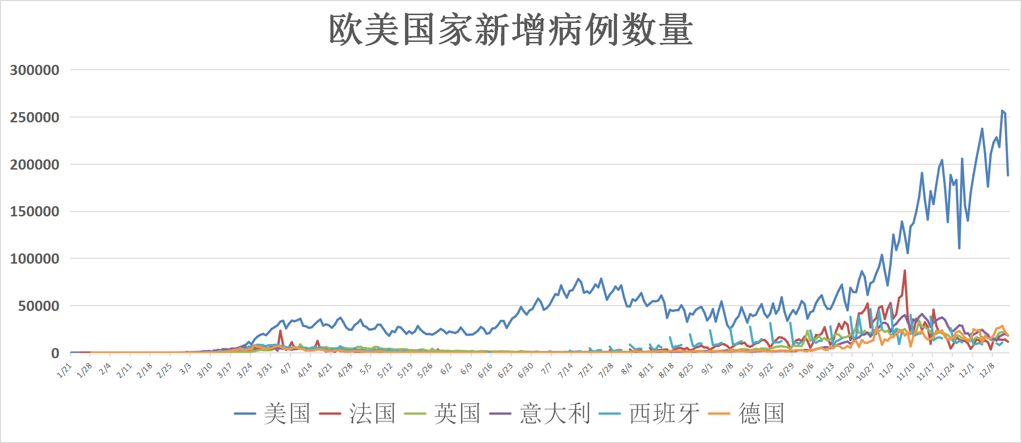 菲利宾最新疫情动态及其影响分析