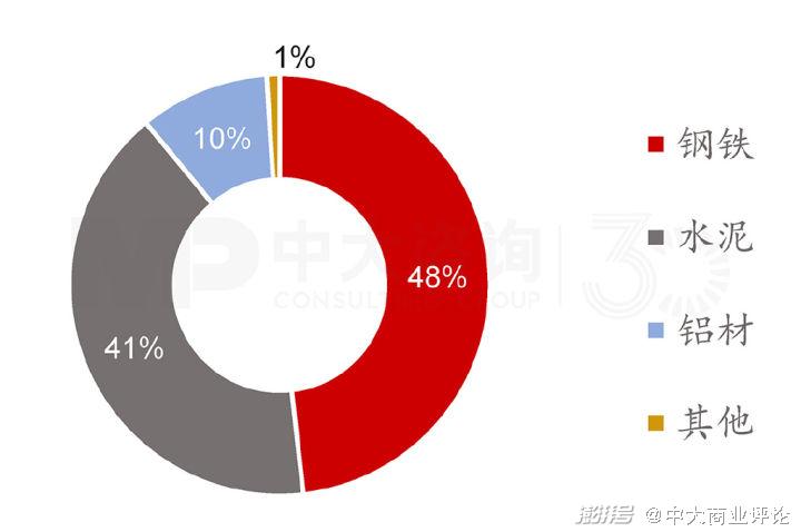 王中王资料大全料大全1,全面实施分析数据_挑战款38.55