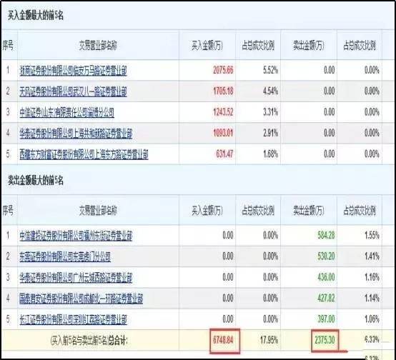 37197cocm澳彩资料查询,系统评估说明_娱乐版42.732