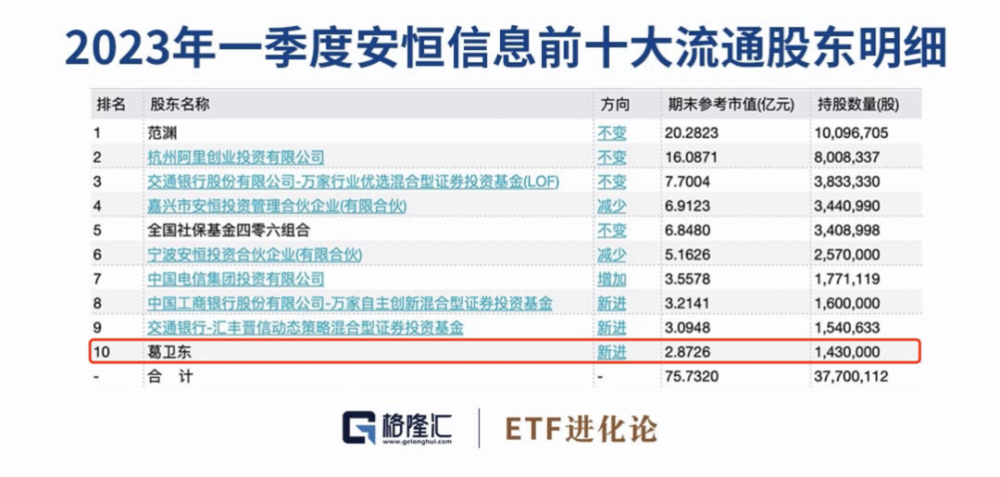 新澳门一码精准必中大公开网站,全面计划解析_进阶版27.35