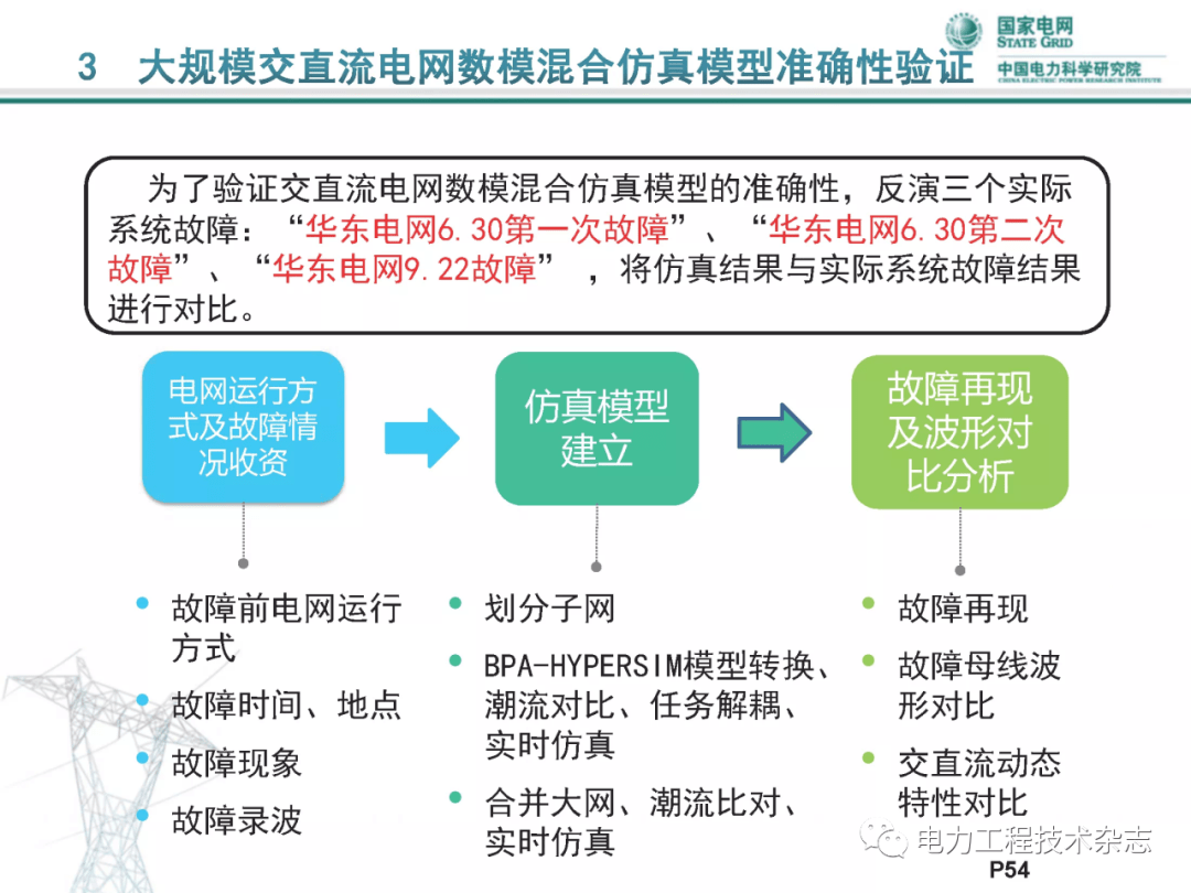 新奥门特免费资料大全管家婆料,实时更新解析说明_复刻版88.776