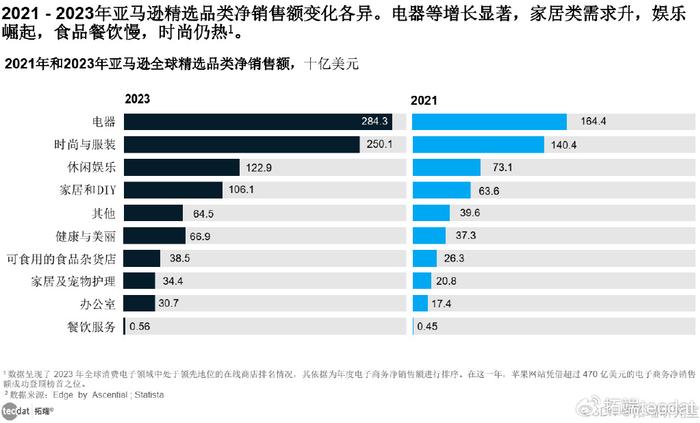 新奥2024年免费资料大全,高效实施方法分析_Phablet34.436